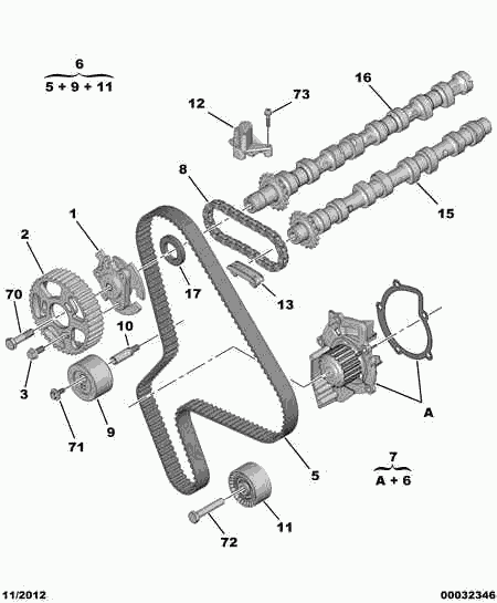 PEUGEOT 0816.A6 - Curea de distributie parts5.com