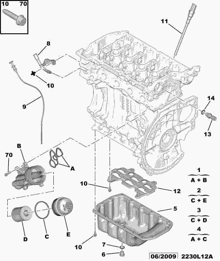 CITROËN/PEUGEOT 1109 AH - Oljni filter parts5.com