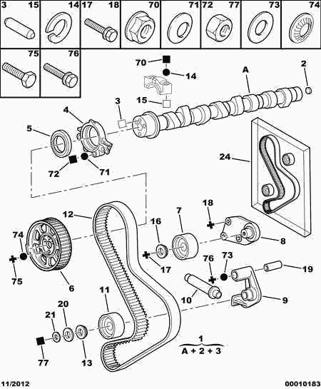 PEUGEOT 0830.32 - Rola ghidare / conducere, curea distributie parts5.com