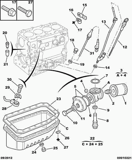 CITROËN 0311 25 - Navojni čep, karter parts5.com