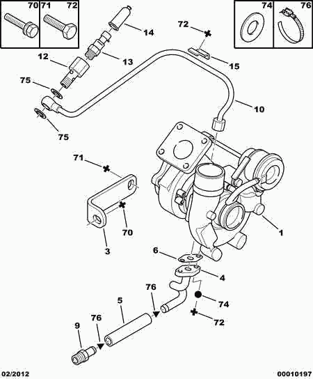 DS 0379 30 - Conducta ulei, incarcare parts5.com