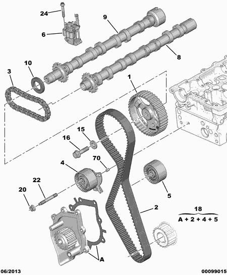 CITROËN 0807.28 - Radijalni zaptivni prsten (semering), bregasto vratilo parts5.com