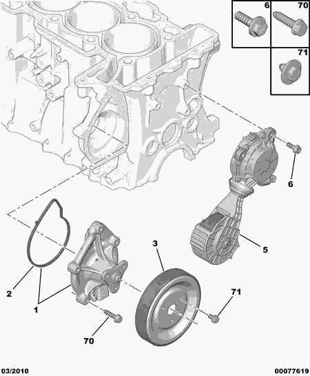 CITROËN 1204 56 - Rola ghidare / conducere, curea transmisie parts5.com