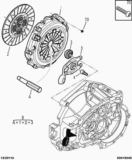 PEUGEOT 2055.AT - Clutch Kit parts5.com