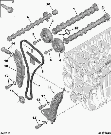 PEUGEOT 0818.33 - Ghidaje, lant distributie parts5.com