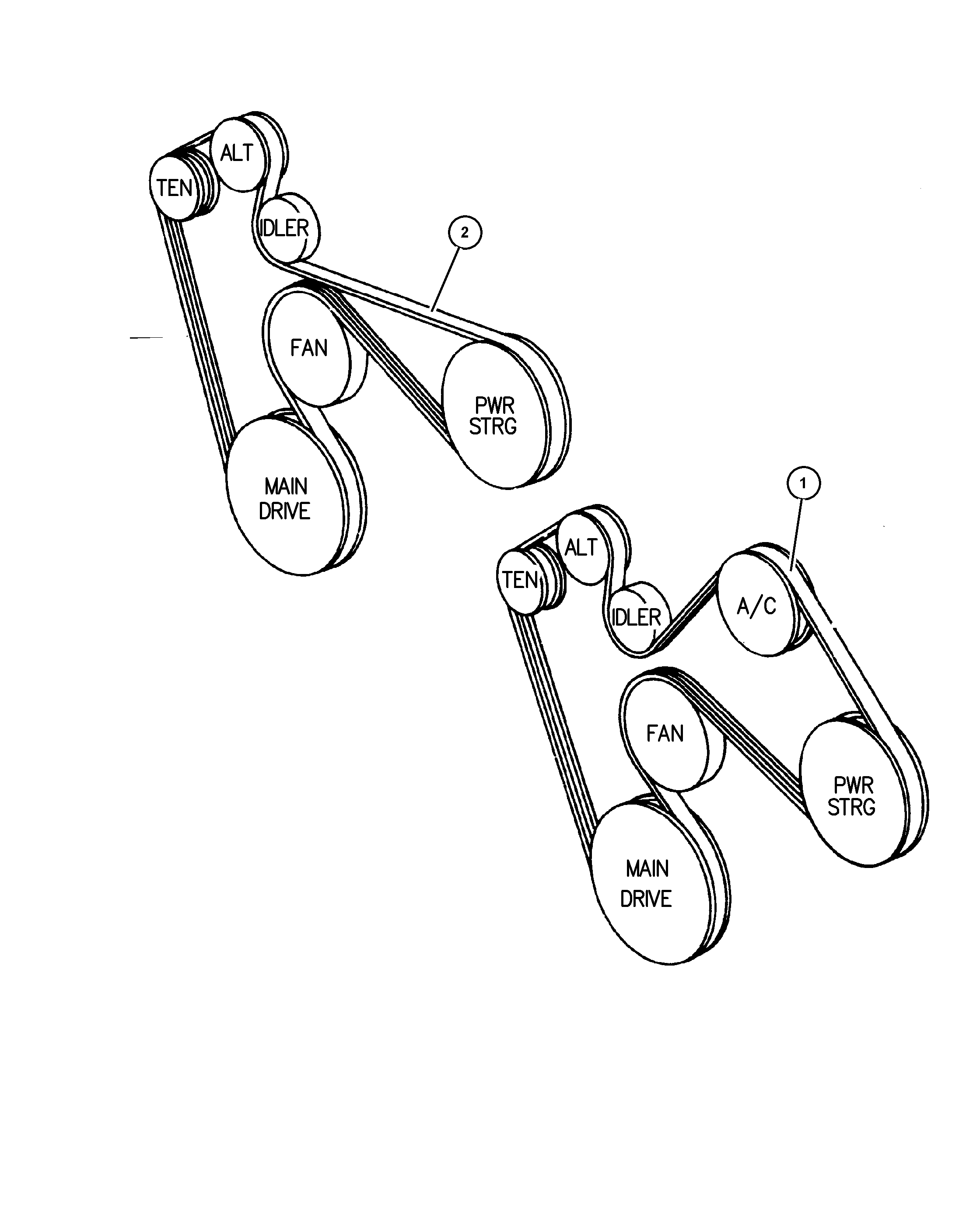 Dodge 53032 125AB - Curea transmisie cu caneluri parts5.com