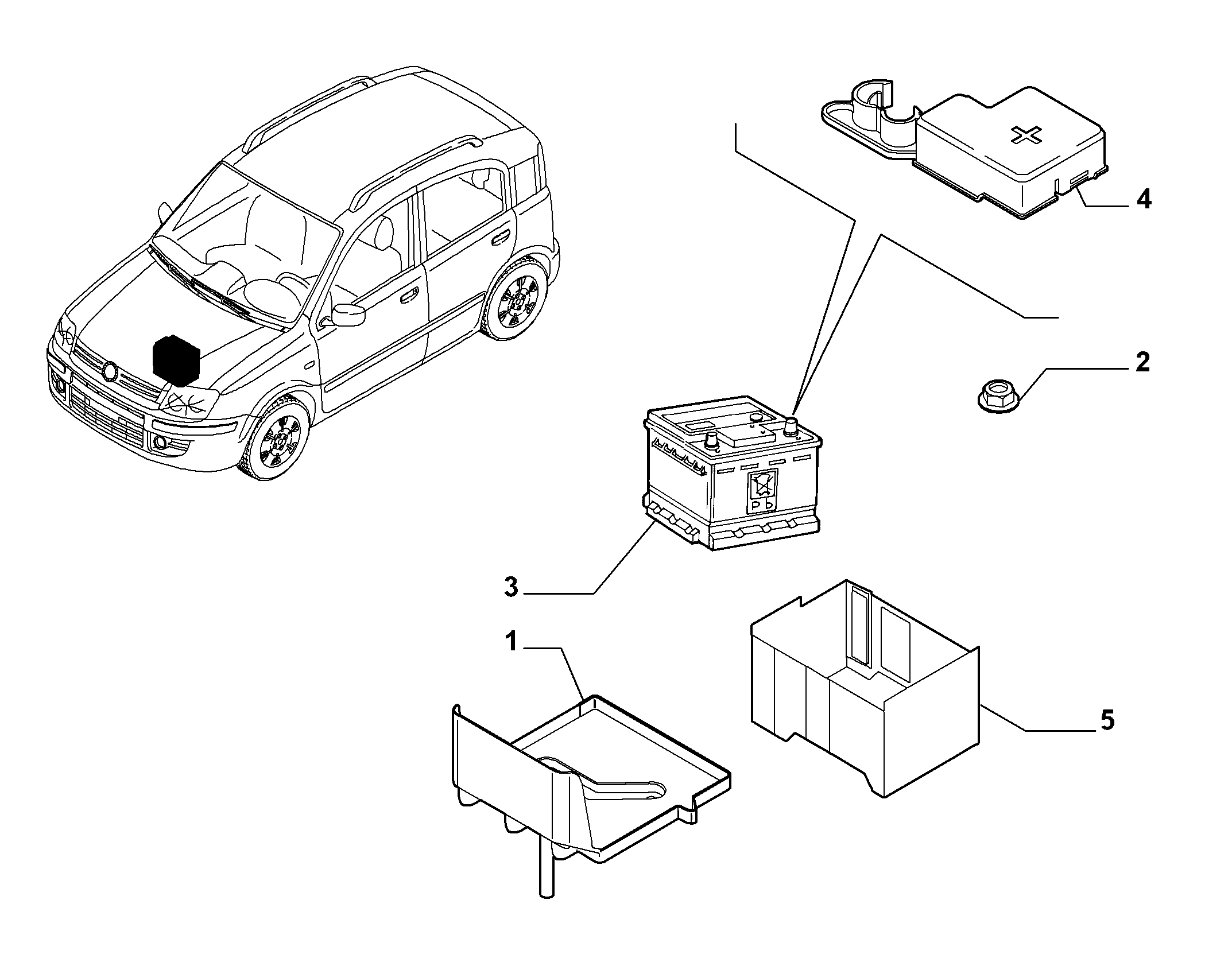 Alfarome/Fiat/Lanci 71751134 - Starter akumulator parts5.com