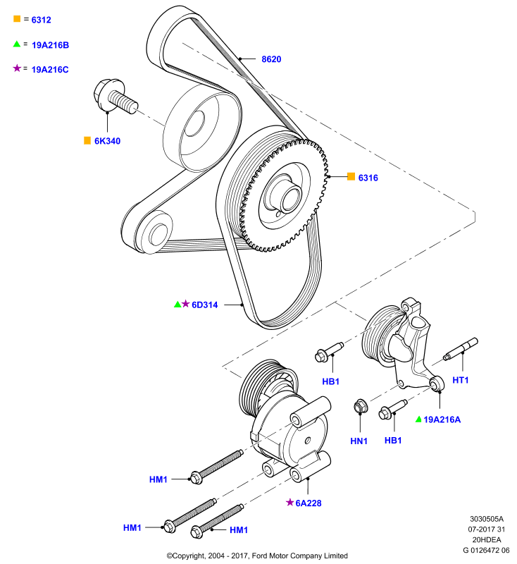 FORD 1760376 - Ozubený klínový řemen parts5.com