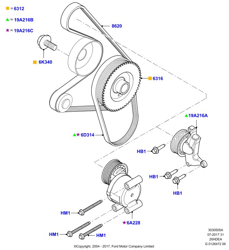 FORD 1731697 - V-Ribbed Belt parts5.com