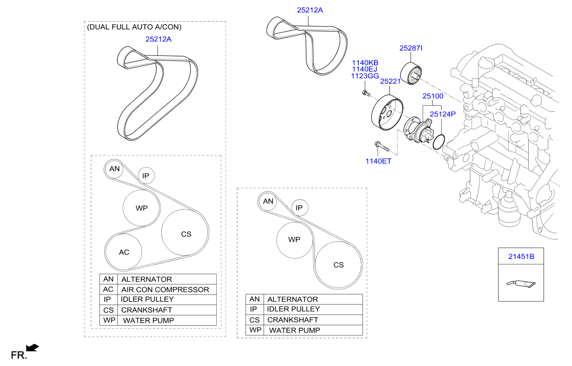 Hyundai 2521203950 - Correa trapecial poli V parts5.com