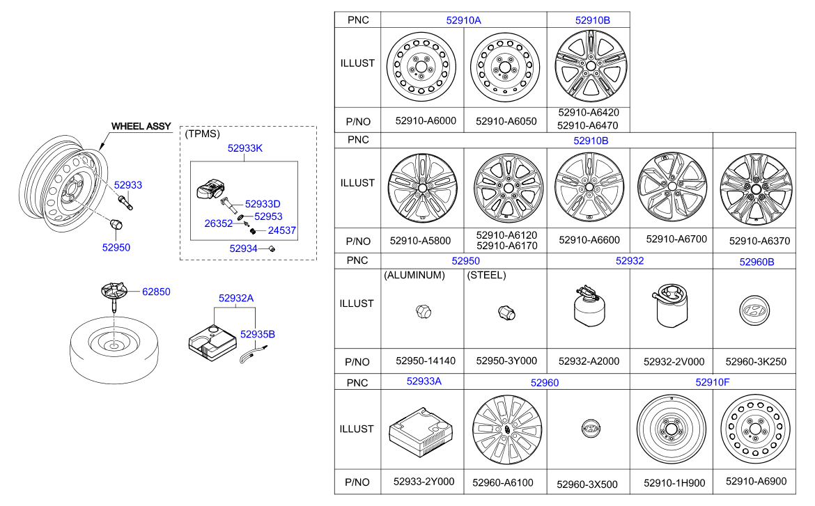 GENESIS 52950-14140 - Nut - hub parts5.com