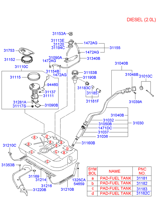 KIA 310902D000 - Filtru combustibil parts5.com