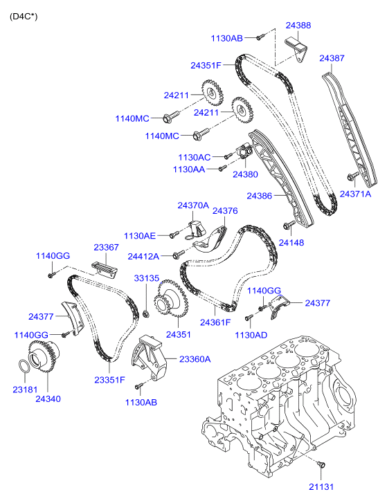 Hyundai 24351-4A020 - Komplet krmilne verige parts5.com