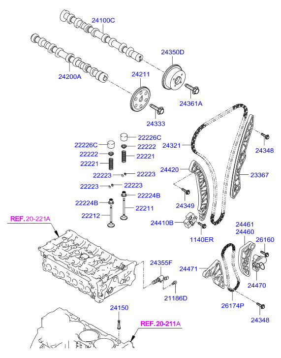 Hyundai 2446025000 - Поликлиновой ремень parts5.com