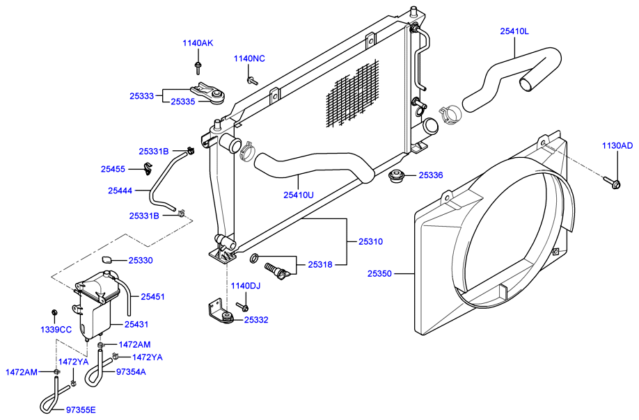 KIA 2533017000 - Zaporni pokrov,hladilnik parts5.com