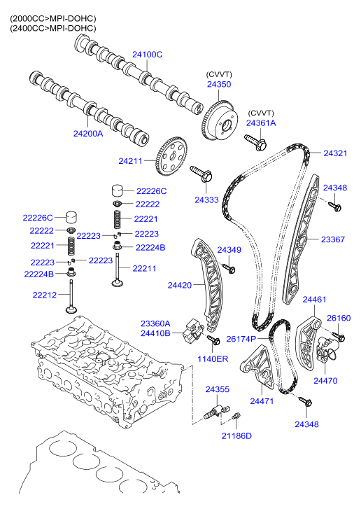 Jeep 2222425000 - Гумичка на клапан, уплътн. пръстен, стъбло на кл. parts5.com