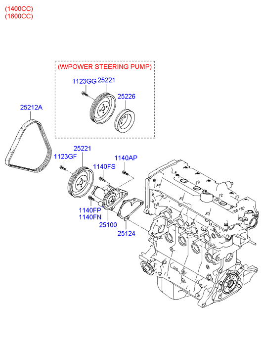 KIA 25212 26000 - Hosszbordás szíj parts5.com