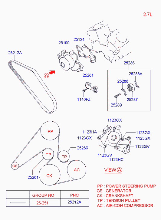 Hyundai 25212 38001 - Curea transmisie cu caneluri parts5.com