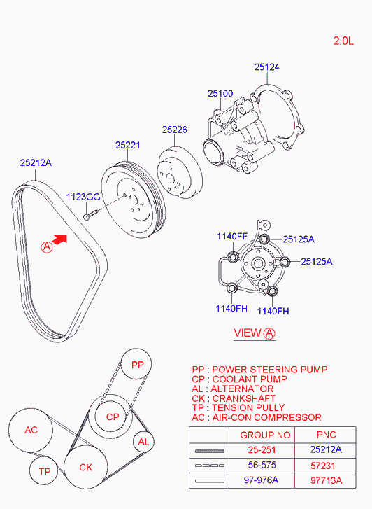 Hyundai 25212 37181 - Keilrippenriemen parts5.com