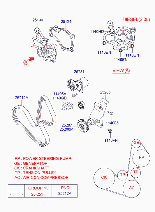 KIA 25212 37111 - Keilrippenriemen parts5.com