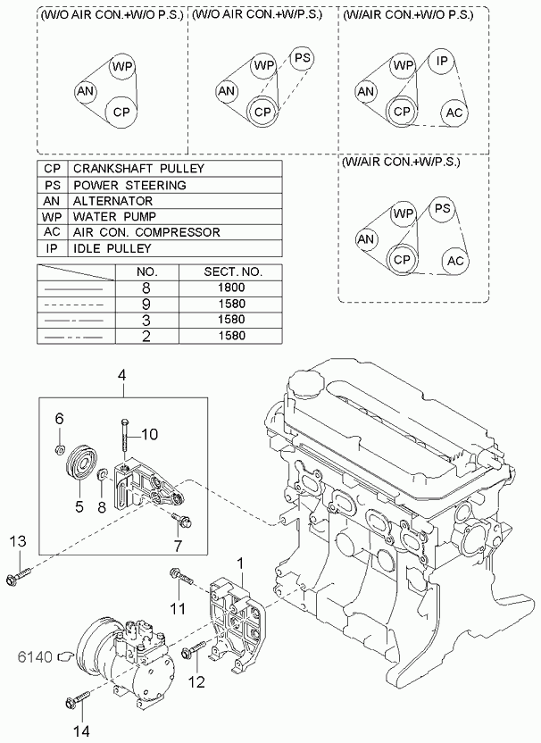 Hyundai MB3C715907C - Klinasti rebrasti kaiš parts5.com