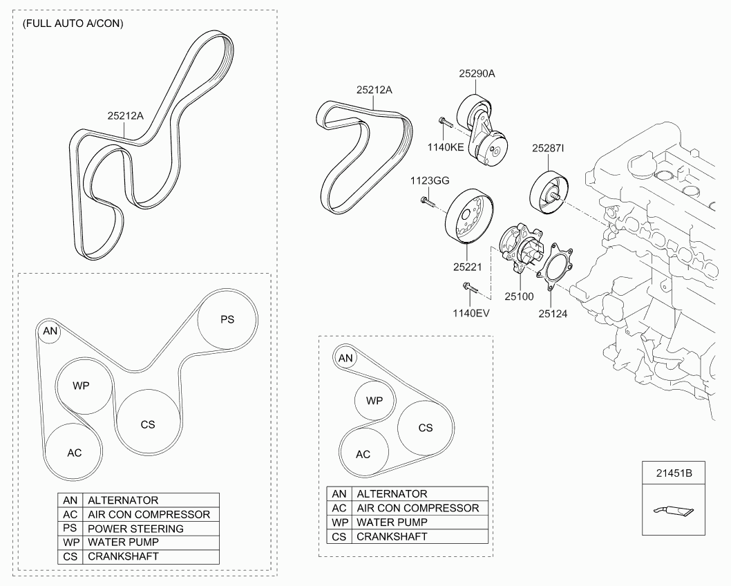 KIA 25281-2B-010 - Τεντωτήρας ιμάντα, ιμάντας poly-V parts5.com