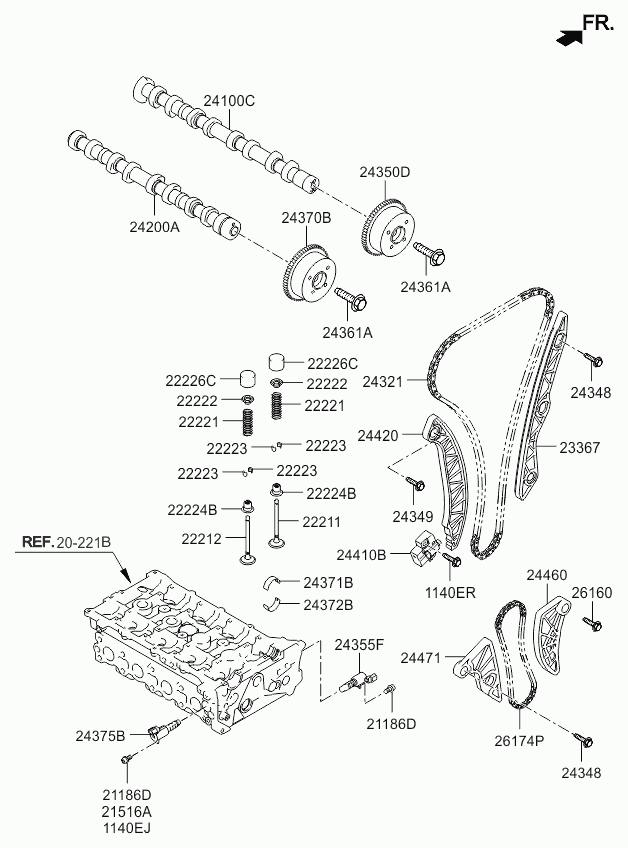 KIA 2446025001 - Curea transmisie cu caneluri parts5.com