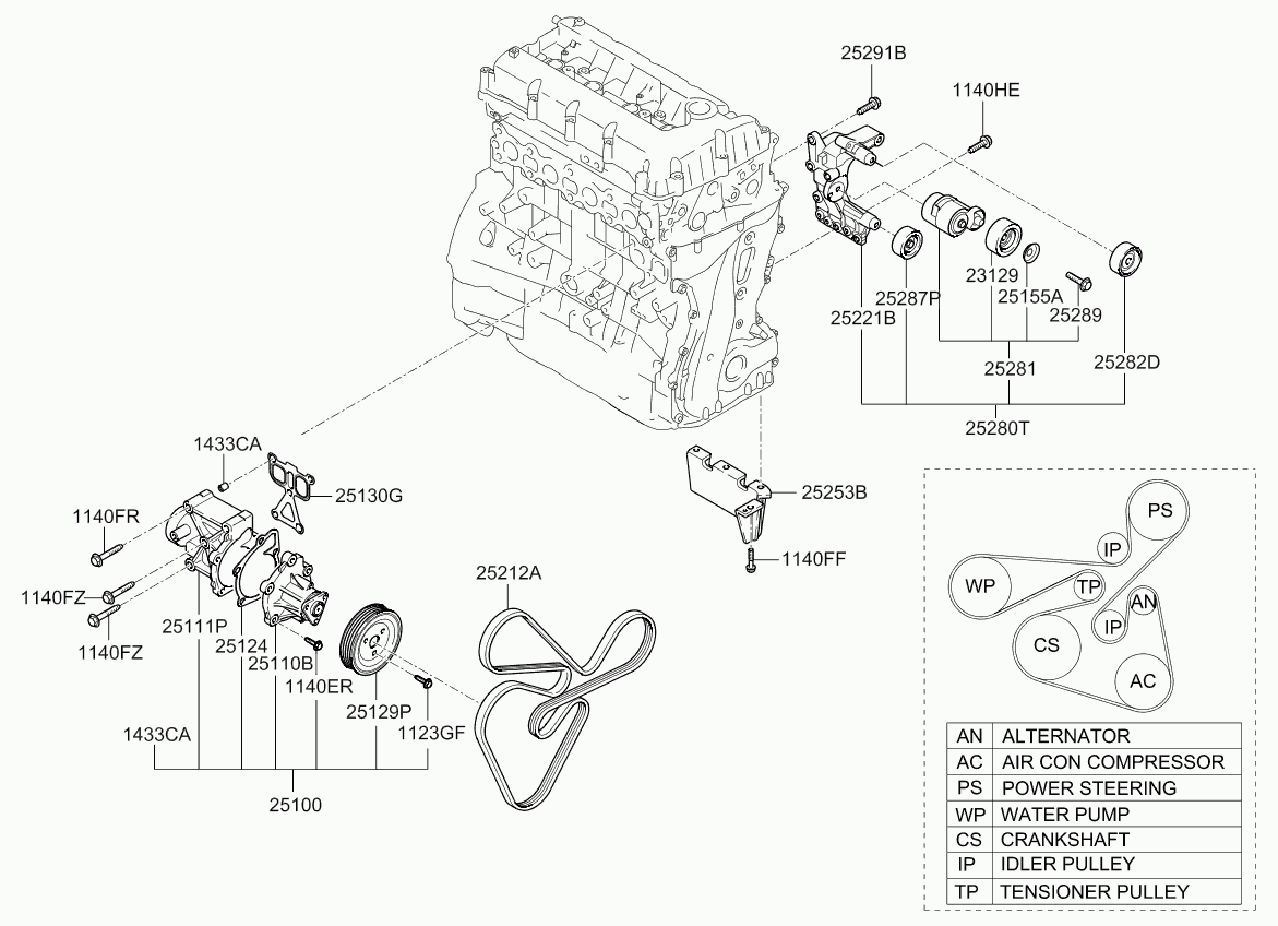 KIA 25110-2G510 - Bomba de agua parts5.com