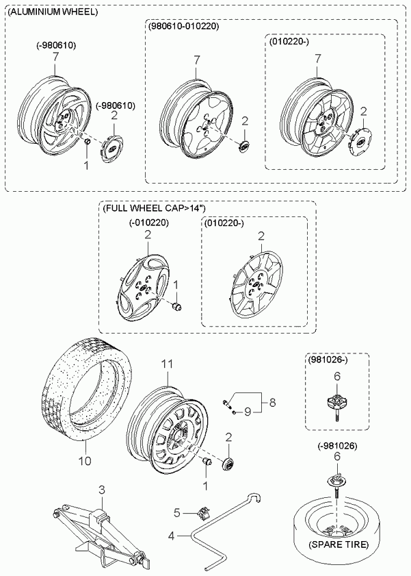 Hyundai 0B00237160 - Rattamutter parts5.com