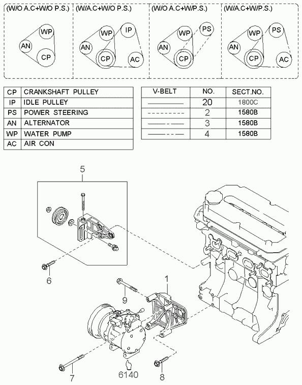 KIA 0K244 15909A - V-Ribbed Belt parts5.com