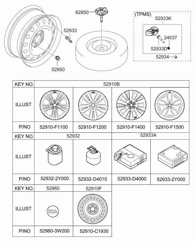 KIA 52933-D9100 - Sensor de ruedas, control presión neumáticos parts5.com