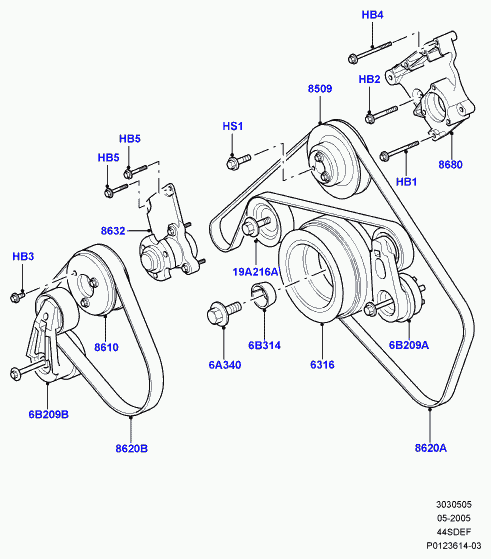 Land Rover PQG 500030 - Rola ghidare / conducere, curea transmisie parts5.com