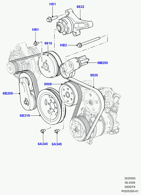 Rover LR013697 - Curea transmisie cu caneluri parts5.com