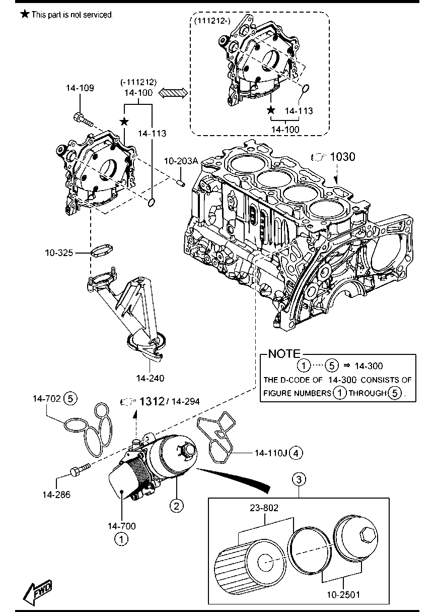 Mini Y650-14-300 - Radiador de aceite, aceite motor parts5.com