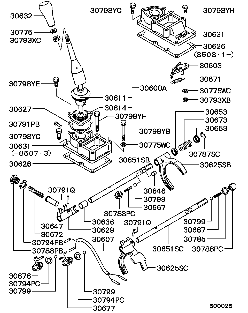 Scheme