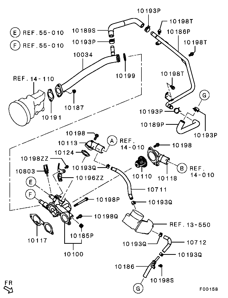 Scheme