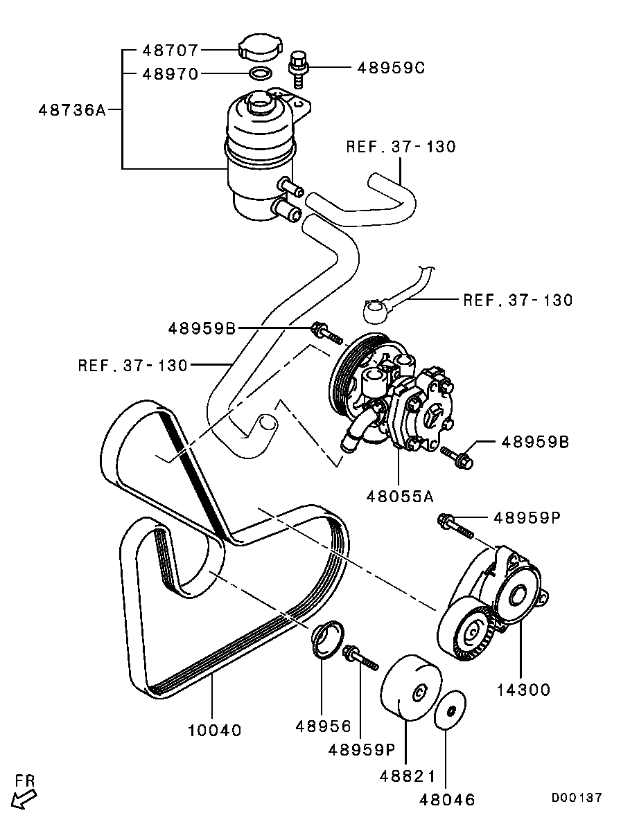 Mitsubishi 4451A059 - Curea transmisie cu caneluri parts5.com