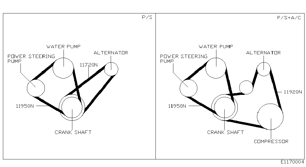 Hyundai 119509F600 - Ozubený klinový remeň parts5.com