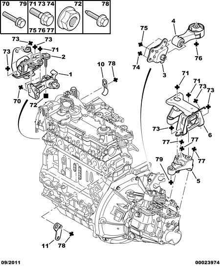 PEUGEOT 1807 Z9 - Suport motor parts5.com