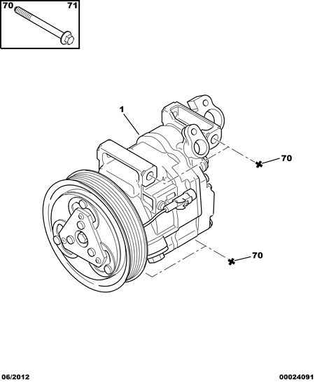 CITROËN/PEUGEOT 6453 RK - Compresor, climatizare parts5.com