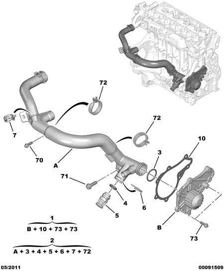 PEUGEOT 16 094 173 80 - Pompe à eau parts5.com