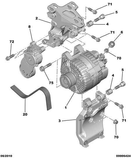 RENAULT 5750 VN - Rebrasti jermen parts5.com