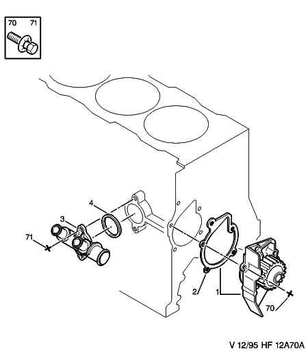 CITROËN/PEUGEOT 1201-A4 - Pompe à eau parts5.com