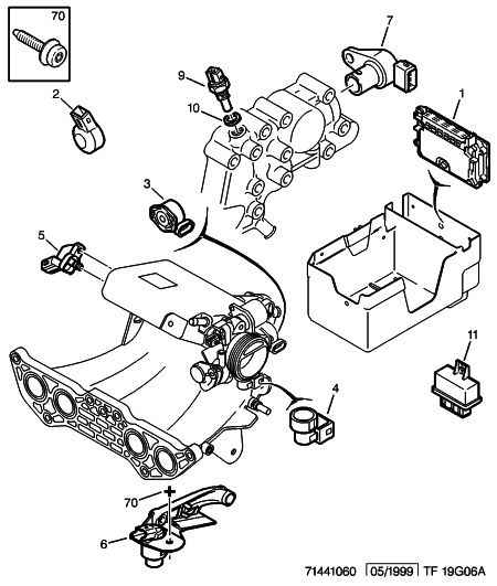 PEUGEOT 1920 1H - Αισθητ., θέση πεταλ. γκαζιού parts5.com