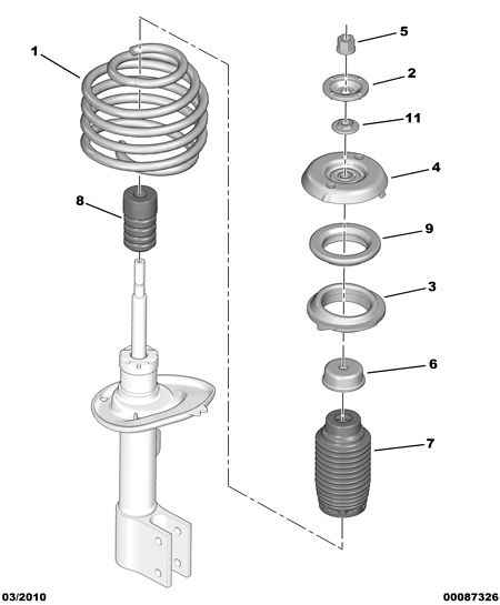 PEUGEOT 5033.C9 - Top Strut Mounting parts5.com