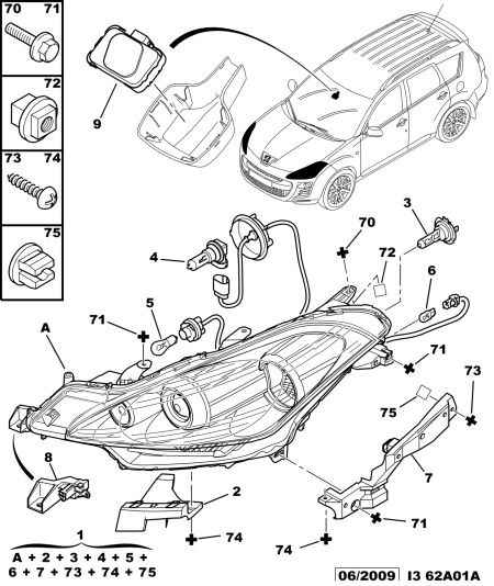 PEUGEOT (DF-PSA) 6216 A3 - Ampul, sis farı parts5.com