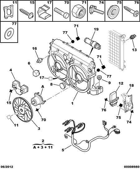 PEUGEOT (DF-PSA) 1250 F1 - Fan, radiator parts5.com