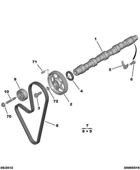 CITROËN 0831.24 - Komplet zupčastog kaiša parts5.com