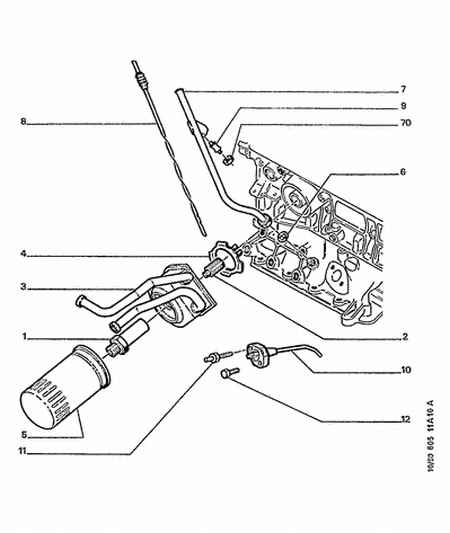 PEUGEOT 1109 S7 - Öljynsuodatin parts5.com