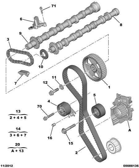 PEUGEOT 16 095 254 80 - Pumpa za vodu + komplet zupčastog kaiša parts5.com